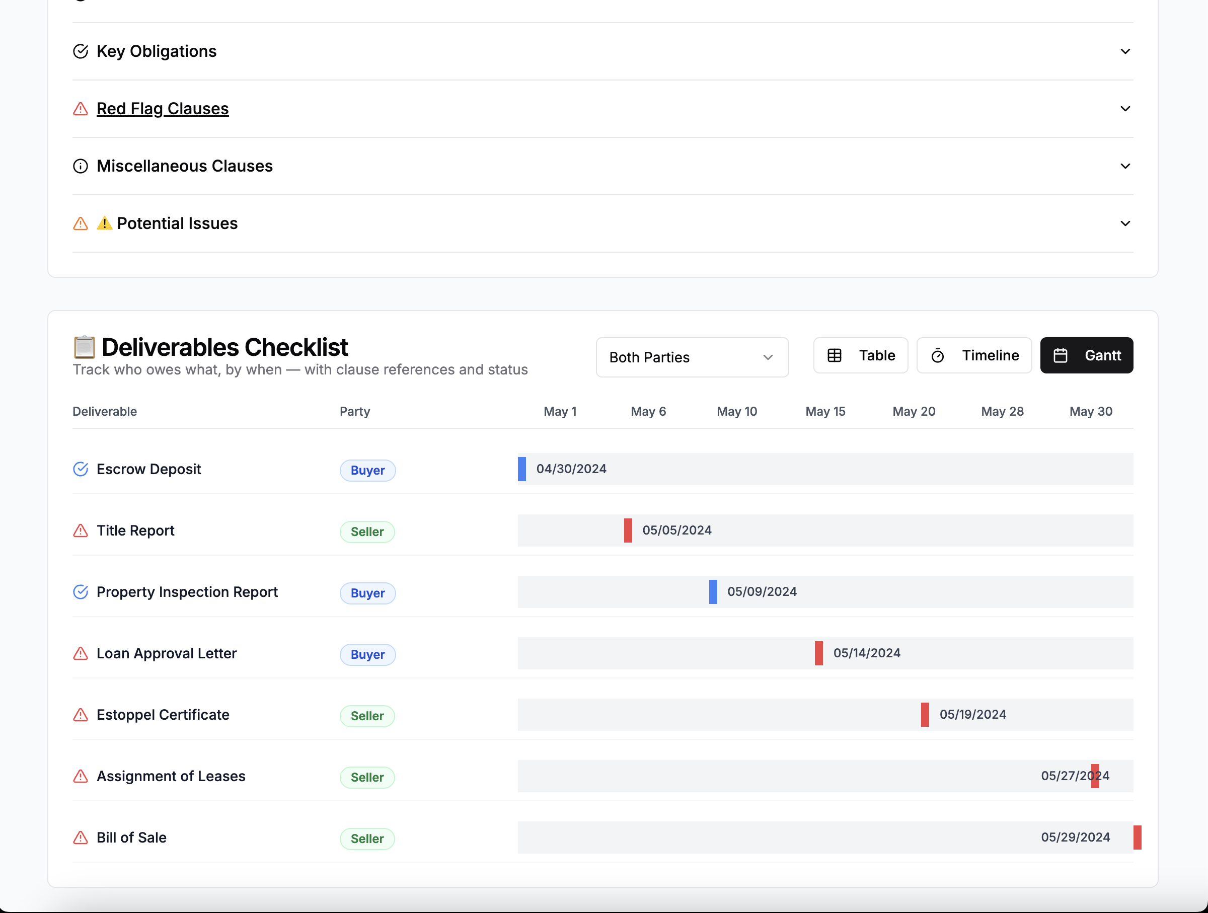Contract Analyzer platform interface 3
